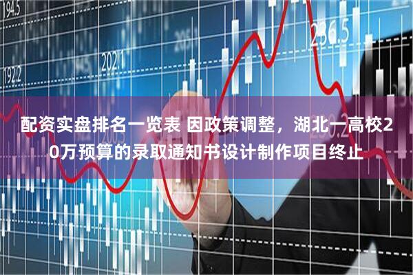 配资实盘排名一览表 因政策调整，湖北一高校20万预算的录取通知书设计制作项目终止